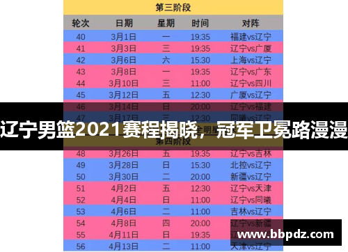 辽宁男篮2021赛程揭晓，冠军卫冕路漫漫