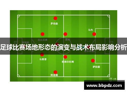 足球比赛场地形态的演变与战术布局影响分析